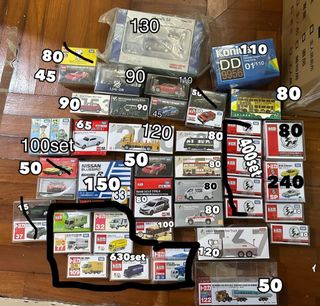 （分類：）位於 。 由 cometwws 提交（商品編號 1384550179，圖片 1）。簡介： 。