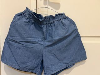由 joyce11229999 (刊登 ID 1384618643，圖片 1) 提交，位於 的 (類別：)，說明：。
