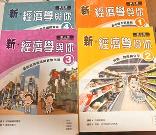 （分類：）位於 。 由 yauc4050 提交（商品編號 1389798495，圖片 1）。簡介： 。