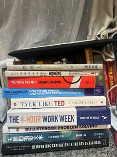 （分類：）位於 。 由 hungryman2016 提交（商品編號 1389816311，圖片 1）。簡介： 。