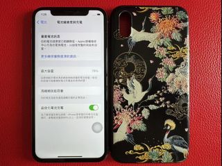 由 trdalphard (刊登 ID 1389746223，圖片 1) 提交，位於 的 (類別：)，說明：。