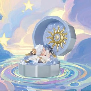 （分類：）位於 。 由 lmttttt 提交（商品編號 1389775936，圖片 1）。簡介： 。