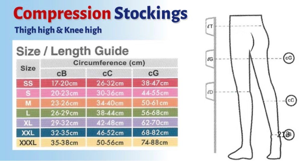 Sock compression (Category: Socks & Tights) located in Bangi. Submitted by shushaz_ (Listing ID 1389778471, Image 2). Description: Saiz S Tak pakai lagi ( tak muat ) Tapi takde kotak .
