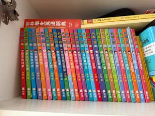 （分類：）位於 。 由 xx1268 提交（商品編號 1389881339，圖片 1）。簡介： 。