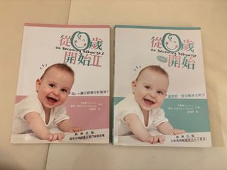（分類：）位於 。 由 pet.lee 提交（商品編號 1390005768，圖片 1）。簡介： 。