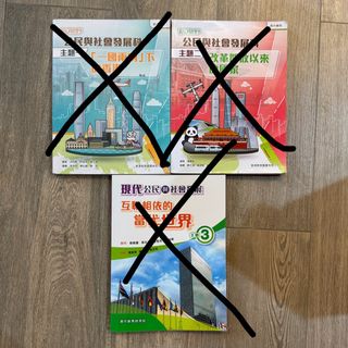 （分類：）位於 。 由 gimmesometime 提交（商品編號 1385762154，圖片 1）。簡介： 。