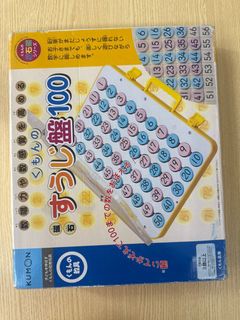（分類：）位於 。 由 lookforcurrent 提交（商品編號 1389882427，圖片 1）。簡介： 。