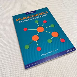 （分類：）位於 。 由 _ll0430_ 提交（商品編號 1389922092，圖片 1）。簡介： 。