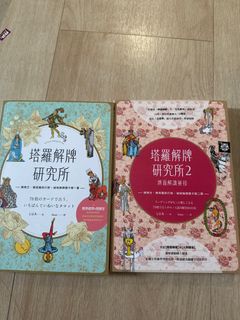 由 celiachen (刊登 ID 1384660106，圖片 1) 提交，位於 的 (類別：)，說明：。