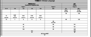 （分類：）位於 。 由 tinngwing78402 提交（商品編號 1384639582，圖片 1）。簡介： 。