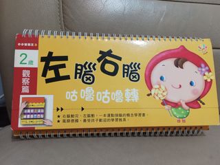 由 hana57071200897 (刊登 ID 1384679467，圖片 1) 提交，位於 的 (類別：)，說明：。