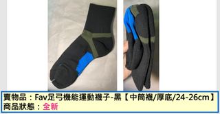 由 bebeforever520 (刊登 ID 1383425193，圖片 1) 提交，位於 的 (類別：)，說明：。