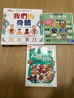 （分類：）位於 。 由 flosh 提交（商品編號 1384786562，圖片 1）。簡介： 。