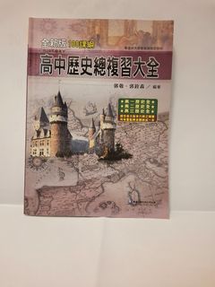 由 belle0103 (刊登 ID 1384689849，圖片 1) 提交，位於 的 (類別：)，說明：。