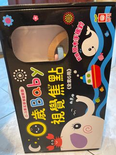 由 attitude1022 (刊登 ID 1384697899，圖片 1) 提交，位於 的 (類別：)，說明：。