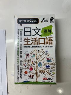 由 smaller2 (刊登 ID 1384819335，圖片 1) 提交，位於 的 (類別：)，說明：。