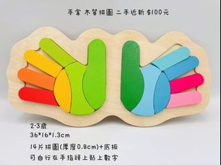 由 toyshop1005 (刊登 ID 1384705647，圖片 1) 提交，位於 的 (類別：)，說明：。