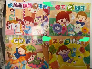 （分類：）位於 。 由 3b3bsze 提交（商品編號 1384801173，圖片 1）。簡介： 。
