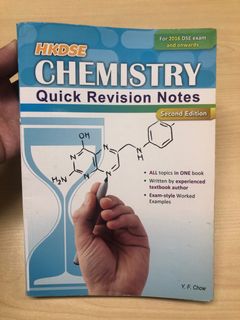 （分類：）位於 。 由 autzeshan 提交（商品編號 1384733618，圖片 1）。簡介： 。