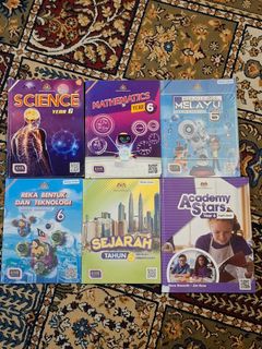 (Category: ) located in . Submitted by cikjuwa (Listing ID 1384650070, Image 1). Description: .
