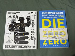 （分類：）位於 。 由 sth2hand 提交（商品編號 1384776362，圖片 1）。簡介： 。