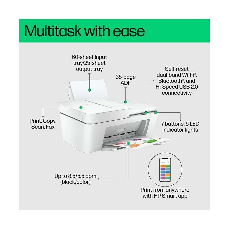 HP DESKJET INK ADVANTAGE 4175 PRINTER PLUS (Category: Printers, Scanners & Copiers) located in Marilao. Submitted by rudybrandis96dts (Listing ID 1384792812, Image 1). Description: all-in one printer: print, scan, copy, and fax capabilities / with wireless connectivity via its built-in wifi for printing from mobile devices via hp smart app, apple air print or morpia / resolution: up to 1200x1200 dpi (black), 4800x1200 dpi (color) / os compatibili