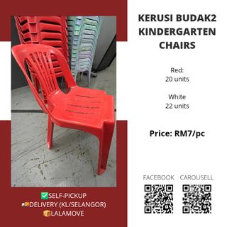 (Category: ) located in . Submitted by jimmynge (Listing ID 1384719524, Image 1). Description: .