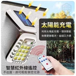 由 shenpig (刊登 ID 1384694799，圖片 1) 提交，位於 的 (類別：)，說明：。