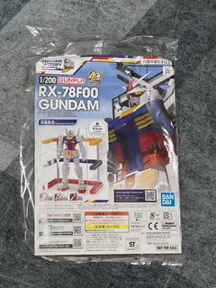 （分類：）位於 。 由 viv_shop 提交（商品編號 1384798814，圖片 1）。簡介： 。
