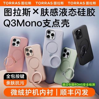 由 lohvfg (刊登 ID 1384692479，圖片 1) 提交，位於 的 (類別：)，說明：。