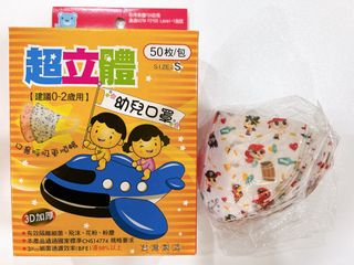 由 chun1207728 (刊登 ID 1385016113，圖片 1) 提交，位於 的 (類別：)，說明：。