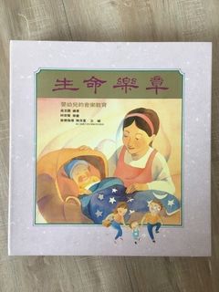 由 oct6364 (刊登 ID 1384840851，圖片 1) 提交，位於 的 (類別：)，說明：。