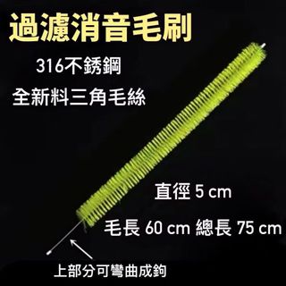 由 w.w.__shop (刊登 ID 1384967090，圖片 1) 提交，位於 的 (類別：)，說明：。