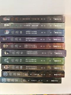 （分類：）位於 。 由 kariss_yy 提交（商品編號 1384838736，圖片 1）。簡介： 。