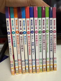 （分類：）位於 。 由 rich4578 提交（商品編號 1384908993，圖片 1）。簡介： 。