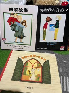 由 teaeggloveme (刊登 ID 1385004643，圖片 1) 提交，位於 的 (類別：)，說明：。