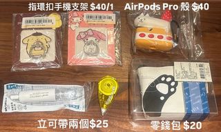 由 hsinn1234567 (刊登 ID 1385025342，圖片 1) 提交，位於 的 (類別：)，說明：。