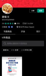 由 shixuanteen (刊登 ID 1384899359，圖片 1) 提交，位於 的 (類別：)，說明：。
