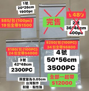 由 lukehsu04263405 (刊登 ID 1384905103，圖片 1) 提交，位於 的 (類別：)，說明：。