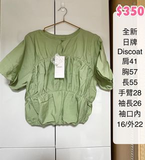 由 kkkchuchu (刊登 ID 1384880081，圖片 1) 提交，位於 的 (類別：)，說明：。