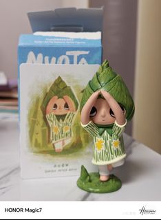 （分類：）位於 。 由 jessz5 提交（商品編號 1384937261，圖片 1）。簡介： 。