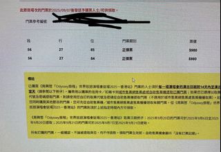 （分類：）位於 。 由 CyndiSmilee 提交（商品編號 1384857123，圖片 1）。簡介： 。