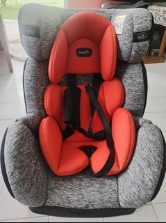 (Category: ) located in . Submitted by farhanah.ishak (Listing ID 1384945032, Image 1). Description: .