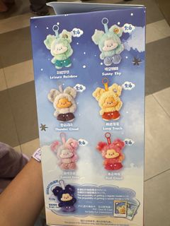 (Category: ) located in . Submitted by phine_low (Listing ID 1384982652, Image 1). Description: .