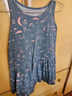 (Category: ) located in . Submitted by faithfully01 (Listing ID 1385004569, Image 1). Description: .