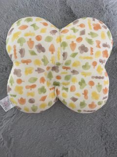 （分類：）位於 。 由 beleeeee 提交（商品編號 1384872750，圖片 1）。簡介： 。