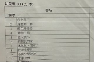 （分類：）位於 。 由 cwingwingy 提交（商品編號 1384939483，圖片 1）。簡介： 。