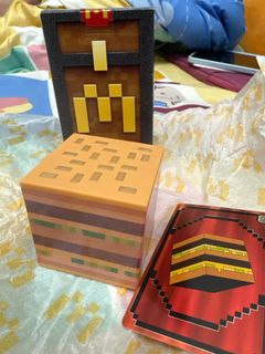 （分類：）位於 。 由 declutter_88 提交（商品編號 1385001537，圖片 1）。簡介： 。