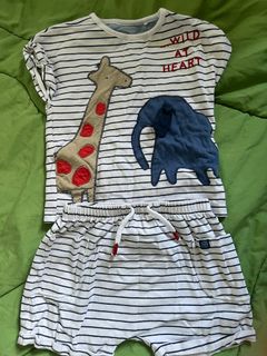 (Category: ) located in . Submitted by nsyaaaa (Listing ID 1384949478, Image 1). Description: .