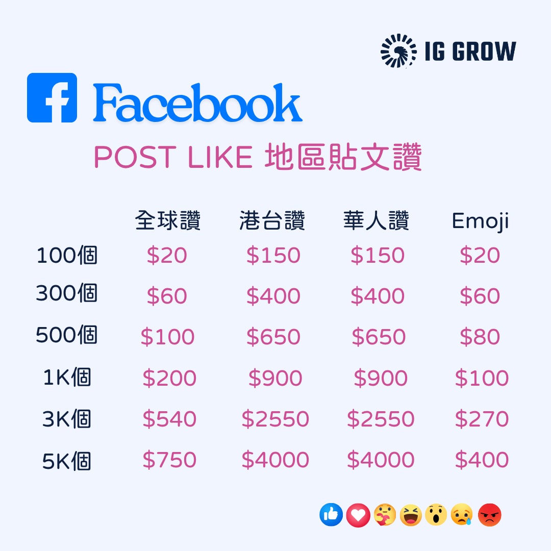 Ig帳號出售| 網上購買1,000+ 件Ig帳號| Carousell Hong Kong